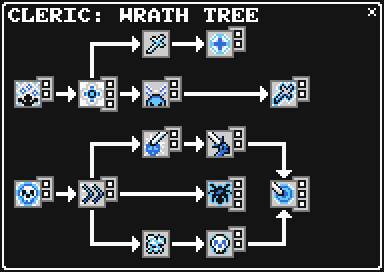 Wrath Tree.png