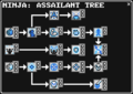 Assailant Tree.png